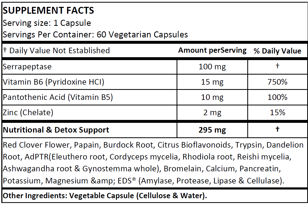 Serrapeptase - Proteolytic Enzymes (BL)