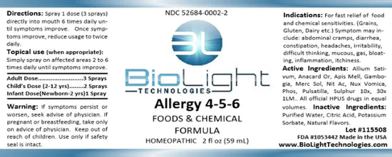 Allergy 4-5-6 (BL)