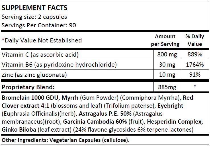 Allergy Therapy Plus (NS)