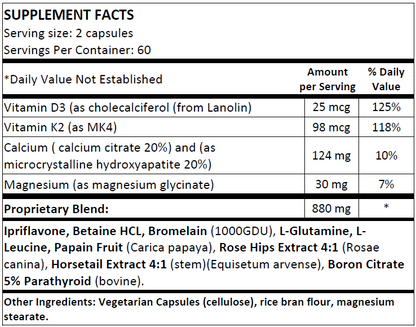 Bone Health (NS)