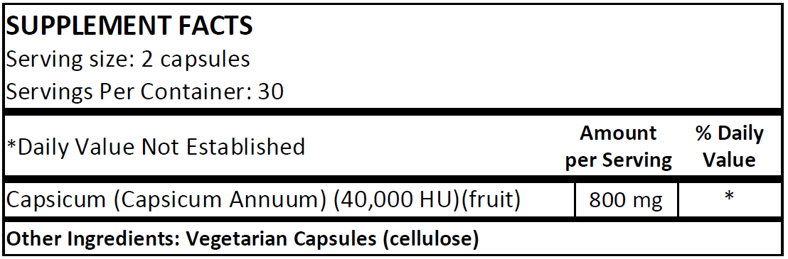 Capsicum (NS)