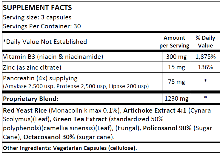 Cardio Support (NS)