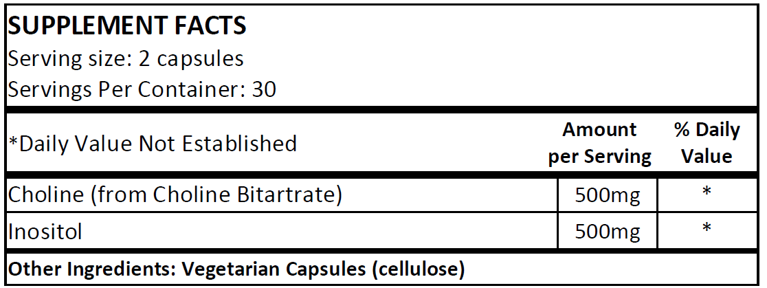 Choline & Inositol (NS)