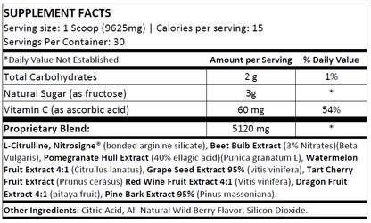 Circulatory Health (NS)