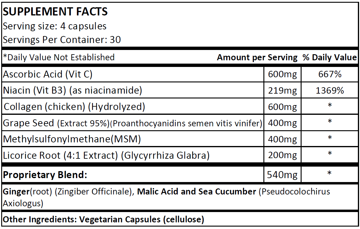 Collagen ll (NS)