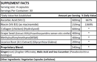 Collagen ll (NS)