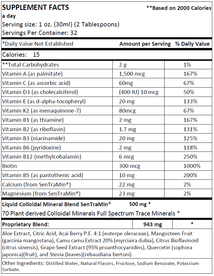 Colloidal Minerals Plus (NS)