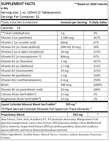 Colloidal Minerals Plus (NS)