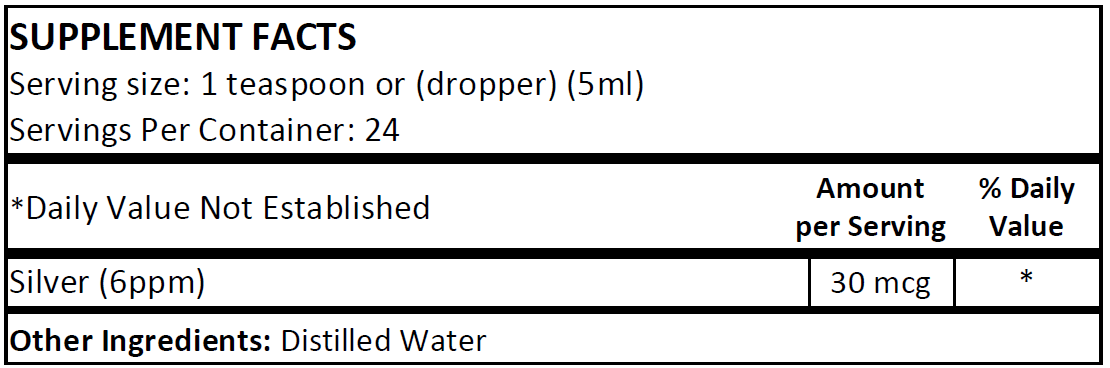 Colloidal Silver (NS)