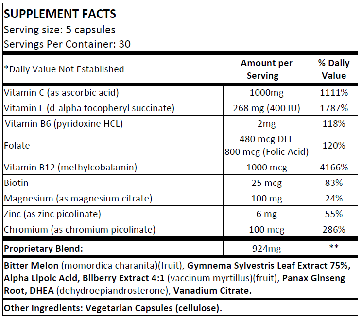 Diabetic Formula (NS)