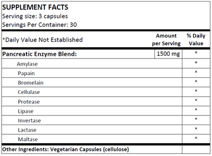 Digestive Enzymes Plus (NS)