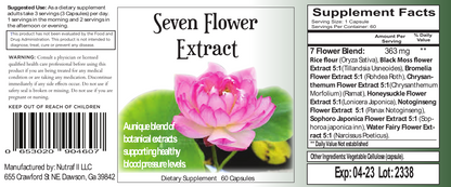 Seven Flower Extract