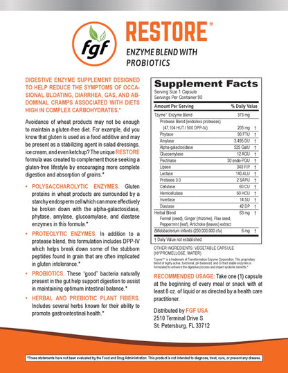 Restore (FGF)