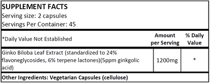 Ginkgo Biloba (NS)