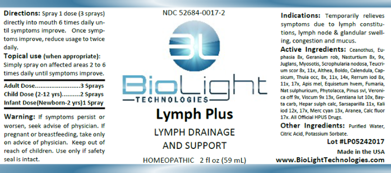 Lymph Plus (BL)