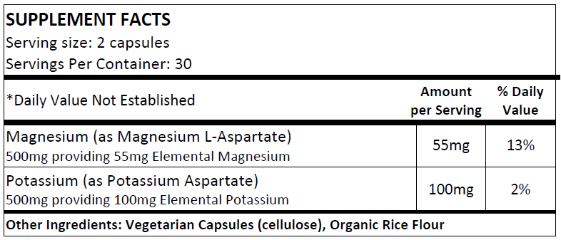 Magnesium & Potassium (NS)