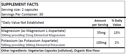 Magnesium & Potassium (NS)