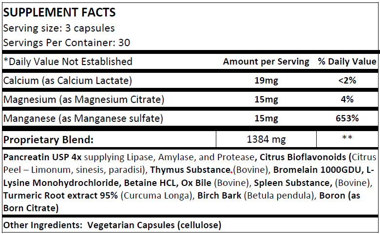 Manganese Plus (NS)