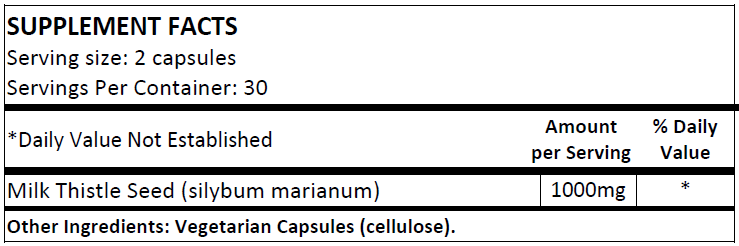 Milk Thistle (NS)