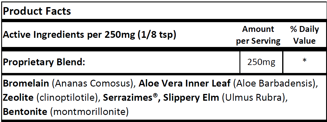 Allergy Relief (NSP)