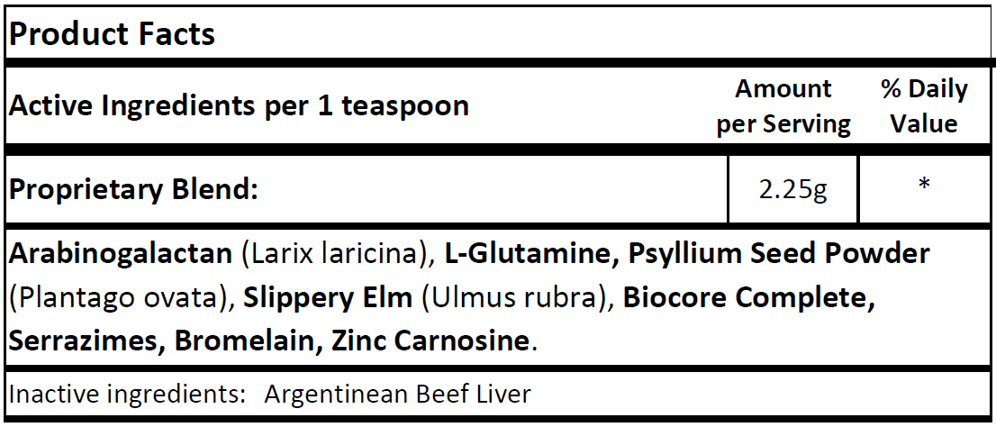 Digestive Support (NSP)