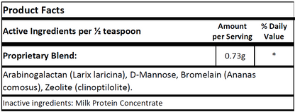 Urinary Support (NSP)