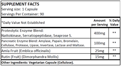 Proteolytic Enzymes (NS)