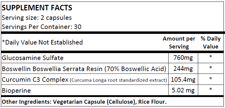 Relieve Joint Pain (NS)