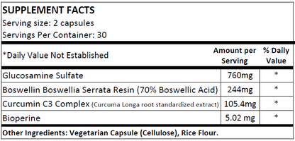 Relieve Joint Pain (NS)