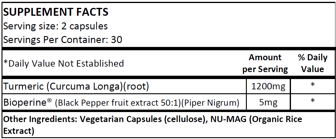 Turmeric (NS)